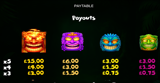 fireball inferno tiki blast paytable 1 paytable