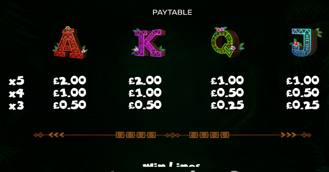 Fireball Inferno Tiki Blast Machine à Sous | Joue Gratos