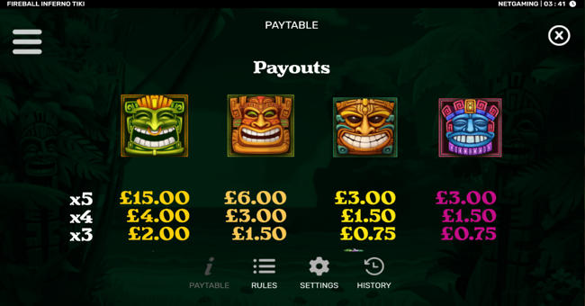 fireball inferno tiki paytable 2 paytable