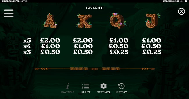 fireball inferno tiki paytable 3 paytable