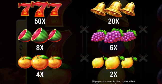 firebird 27 paytable 2 paytable