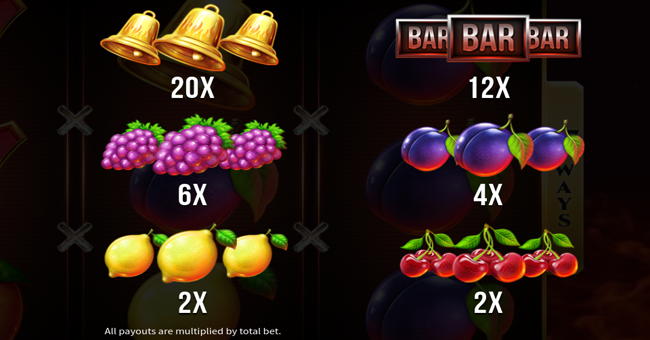 firebird 27 paytable 3 paytable