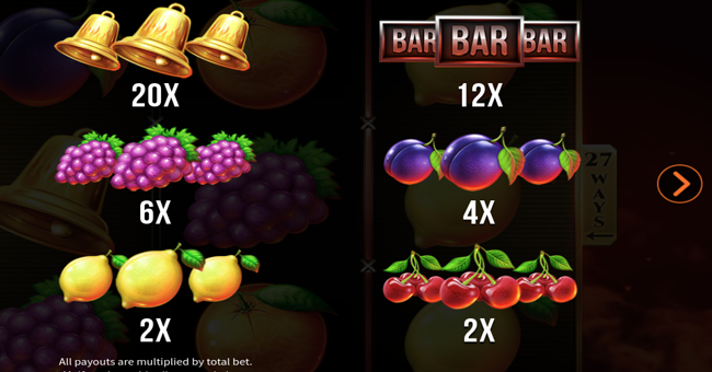 firebird double 27 paytable 3 paytable