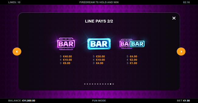firedream 7s hold and win paytable 2 paytable