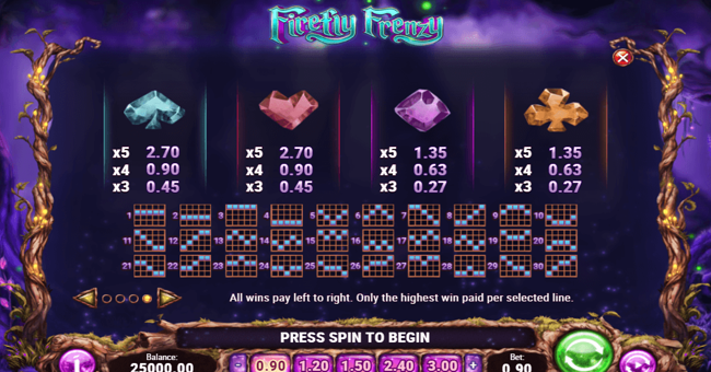 firefly frenzy 2 paytable