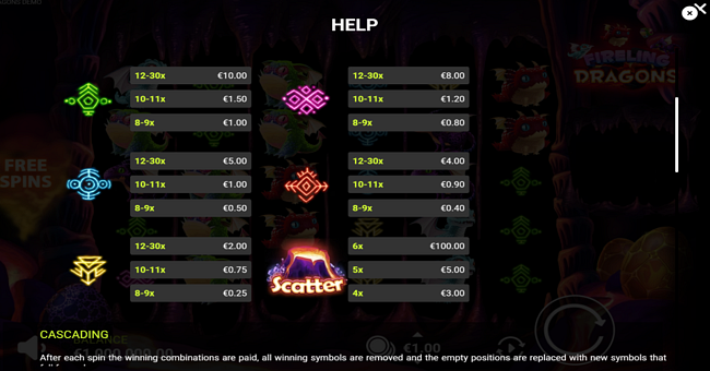 fireling dragons paytable 2 paytable