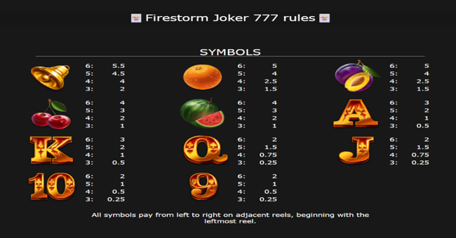 firestorm joker 777 paytable 1 paytable