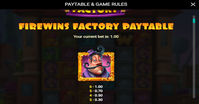 firewins factory paytable1 paytable