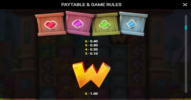 firewins factory paytable3 paytable
