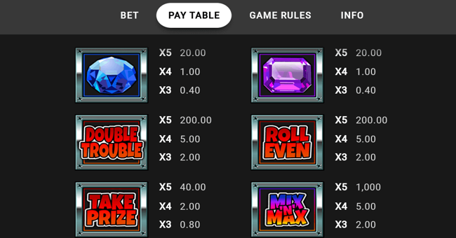 fireworks game changer paytable 2 paytable