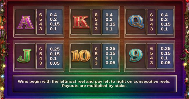 fireworks megaways paytable 2 paytable