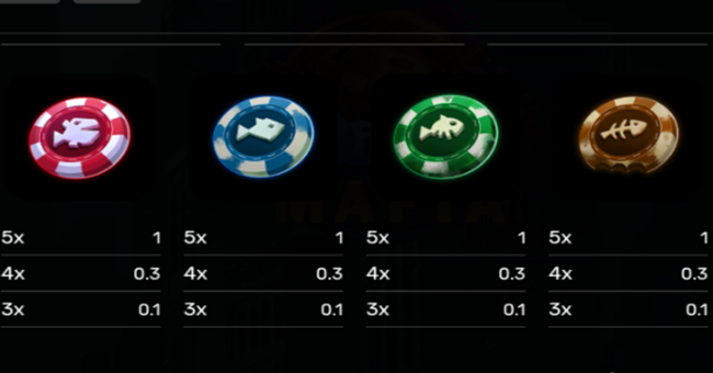 fish mafia paytable 4 paytable