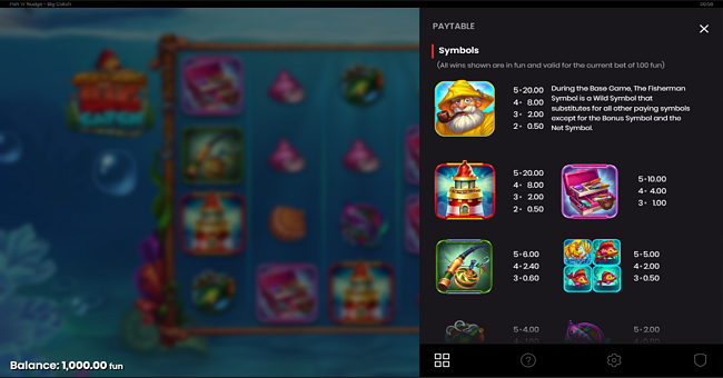 fish n nudge big catch paytable 1 paytable