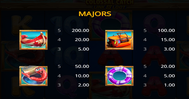 fish tales colossal catch link and loot paytable 1 paytable