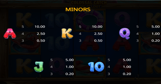 fish tales colossal catch link and loot paytable 2 paytable