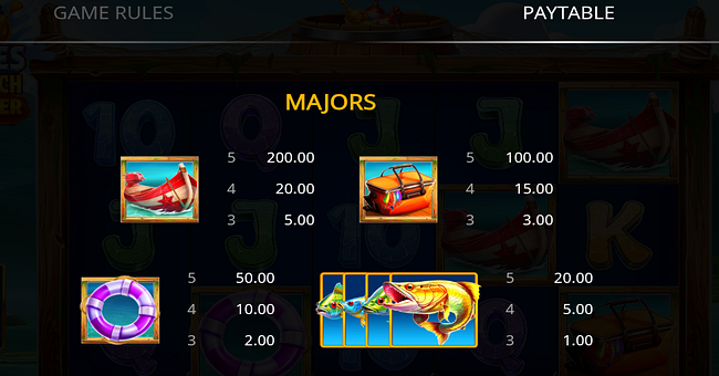 fish tales double catch max scatter paytable 1 paytable
