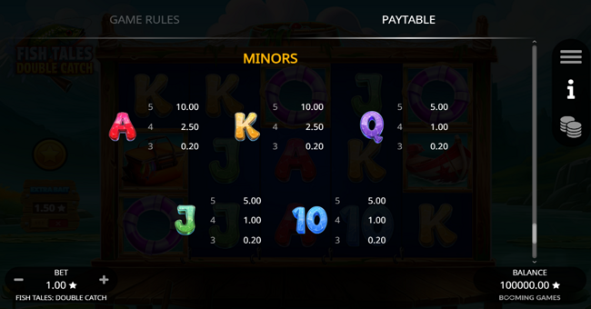 fish tales double catch paytable 2 paytable