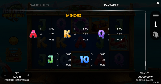 fish tales monster bass paytable 2 paytable