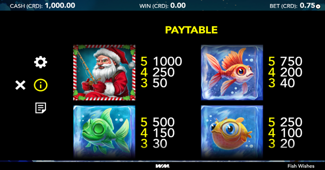 fish wishes paytable 1 paytable