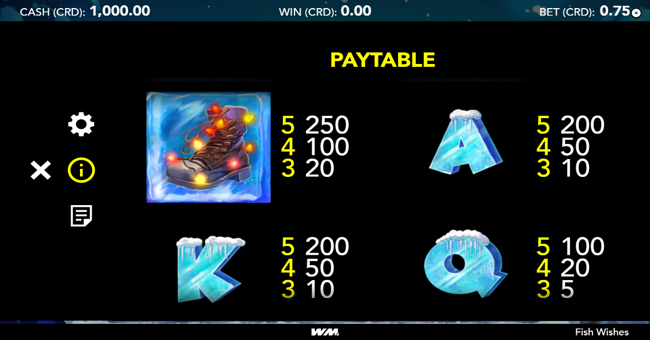 fish wishes paytable 2 paytable