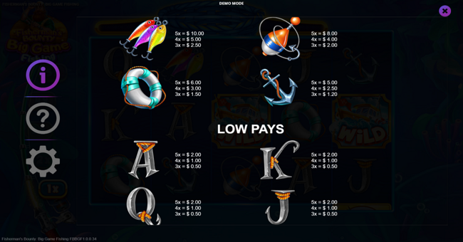 fishermans bounty big game fishing paytable 1 paytable