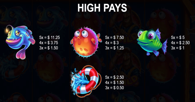 fishermans bounty deluxe paytable 3 paytable