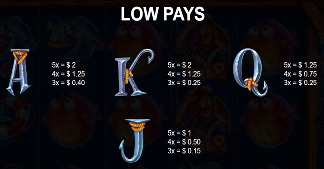 fishermans bounty deluxe paytable 4 paytable