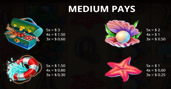 fishermans bounty paytable 2 paytable