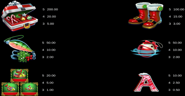 fishin christmas pots of gold paytable 1 paytable