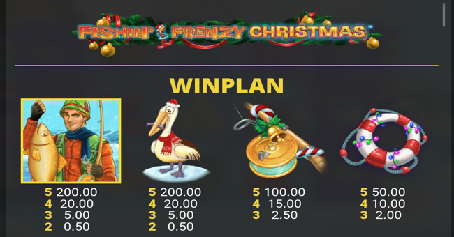 fishin frenzy christmas paytable 1 v2 paytable