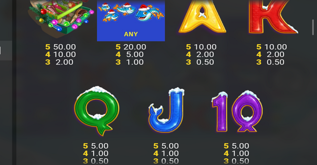 fishin frenzy christmas paytable 2 v2 paytable