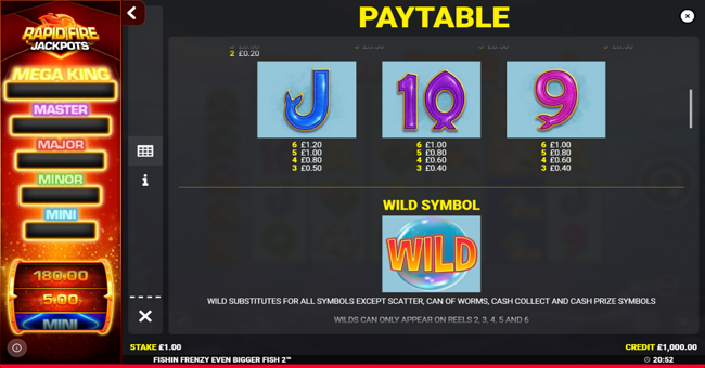 fishin frenzy even bigger fish 2 paytable 2 paytable