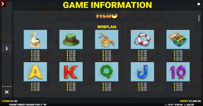 fishin frenzy even bigger fish 3 rapid fire jackpots paytable 1 paytable