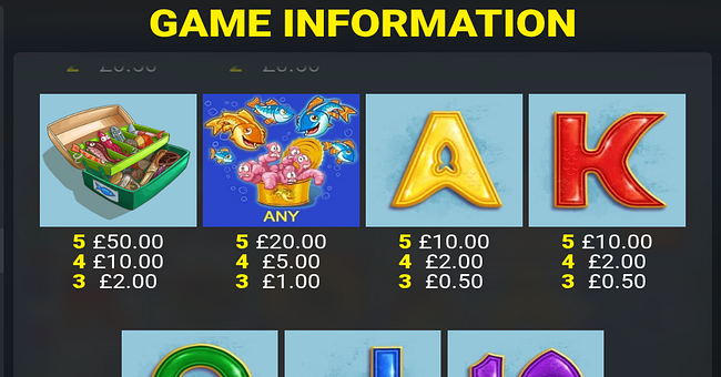fishin frenzy reely big catch paytable 2 paytable