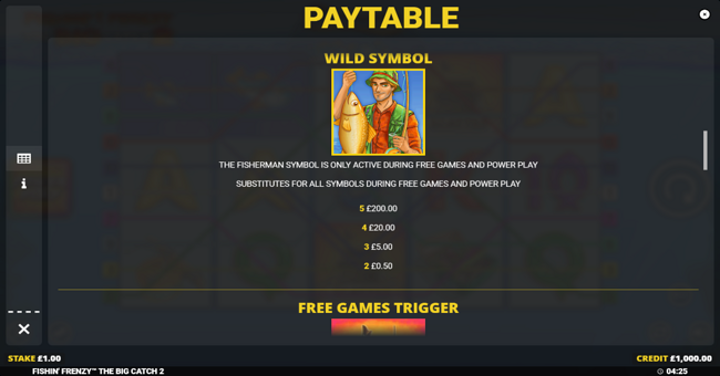 fishin frenzy the big catch 2 paytable 3 paytable