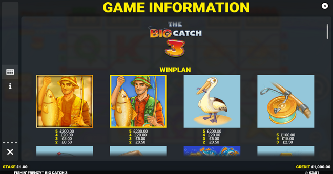 fishin frenzy the big catch 3 paytable 1 paytable