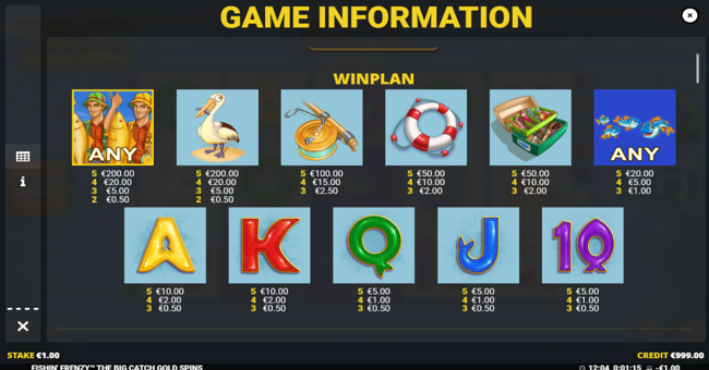 fishin frenzy the big catch gold spins paytable 2 paytable
