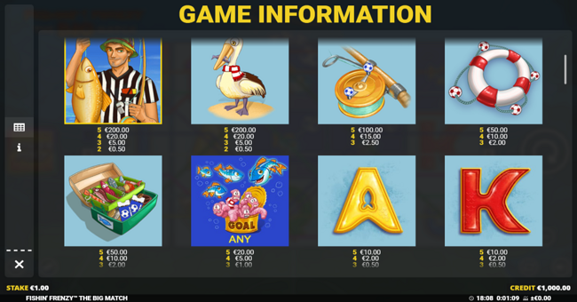 fishin frenzy the big match paytable 1 paytable
