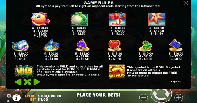 fishin reels paytable paytable