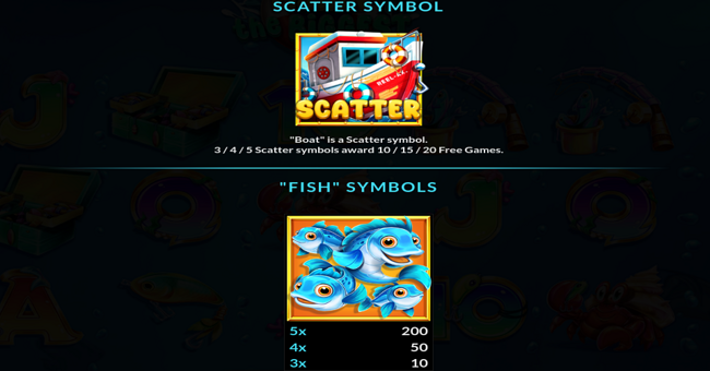 fishin the biggest paytable 1 paytable