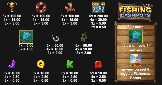 fishing cash pots paytable paytable