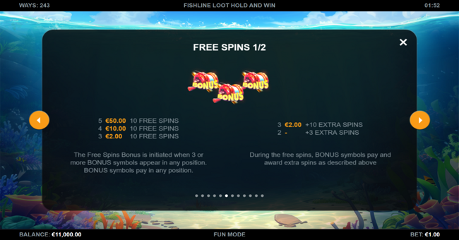 fishline loot hold and win paytable 1 paytable