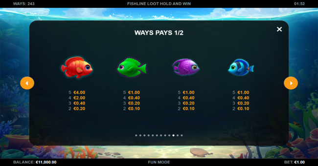 fishline loot hold and win paytable 2 paytable