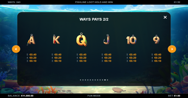 fishline loot hold and win paytable 3 paytable