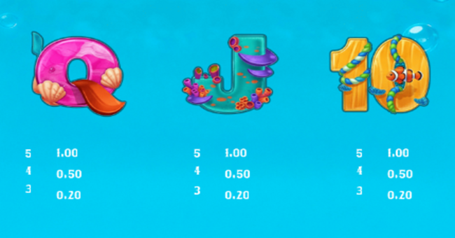 fishmongers frenzy triple catch hold and win paytable 3 paytable