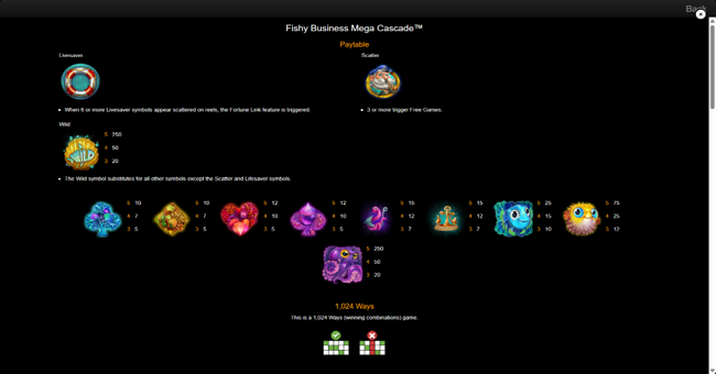 fishy business mega cascade paytable paytable