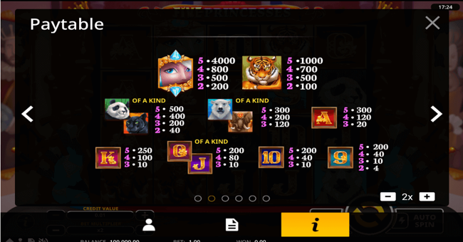 five princesses paytable paytable