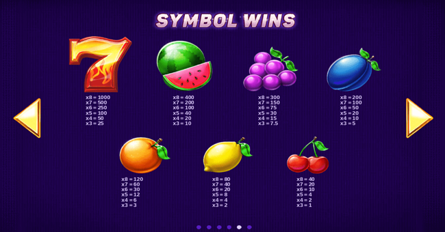 five star power reels paytable paytable