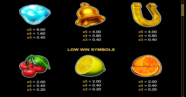 fizzling 40 hot paytable 1 paytable