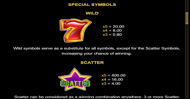 fizzling 40 hot paytable 2 paytable